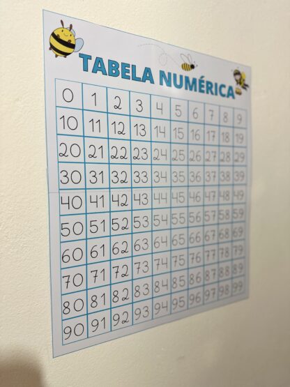 TABELA NUMÉRICA - Imagem 7