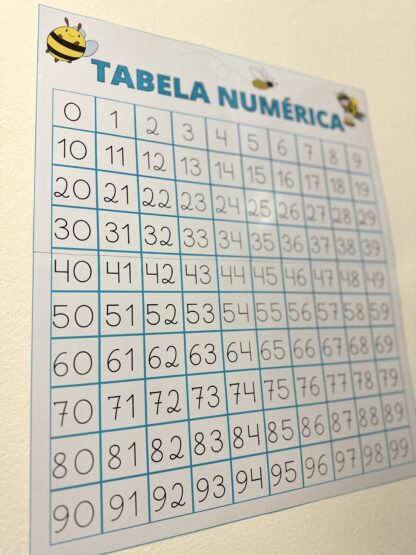 TABELA NUMÉRICA - Imagem 8