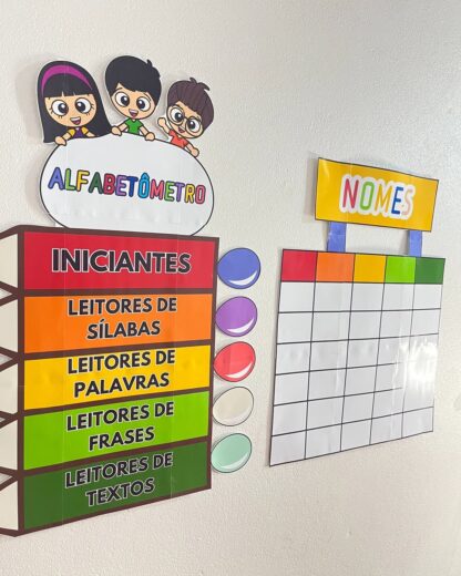 ALFABETÔMETRO