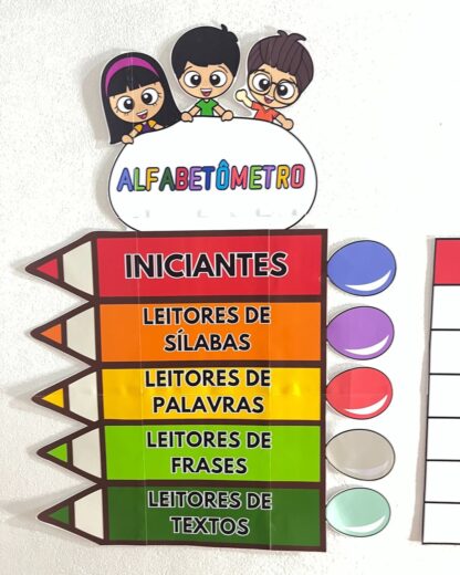 ALFABETÔMETRO - Imagem 2