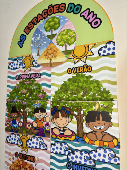 PAINEL 4 ESTAÇÕES DO ANO