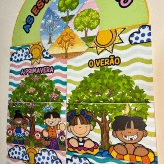 Painel Interativo das 4 Estações