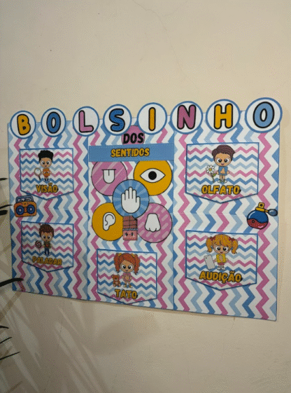 Painel Bolsinho dos 5 Sentidos – Aprender pode ser sensacional! - Imagem 2