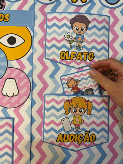 Painel Bolsinho dos 5 Sentidos – Aprender pode ser sensacional! - Imagem 3