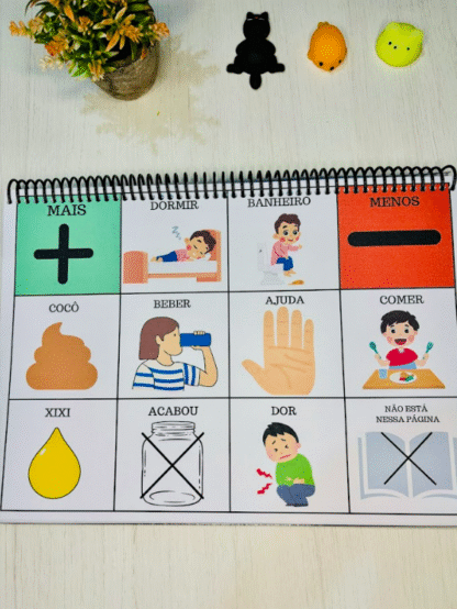 Prancha de Comunicação Alternativa para Crianças com Autismo, Atraso de Fala e TDAH - Imagem 9
