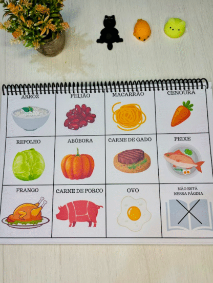 Prancha de Comunicação Alternativa para Crianças com Autismo, Atraso de Fala e TDAH - Imagem 5