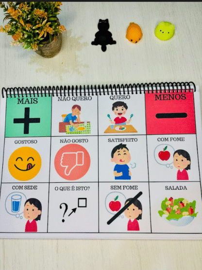 Prancha de Comunicação Alternativa para Crianças com Autismo, Atraso de Fala e TDAH - Imagem 4
