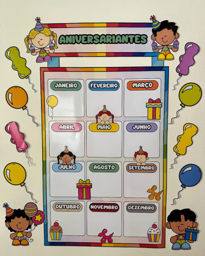 PAINEL ANIVERSARIANTES