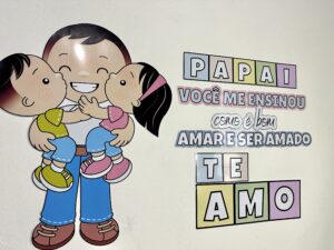 Painel Dia dos Pais