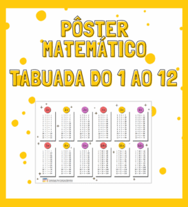 Pôster Matemático: Tabuada do 1 ao 12