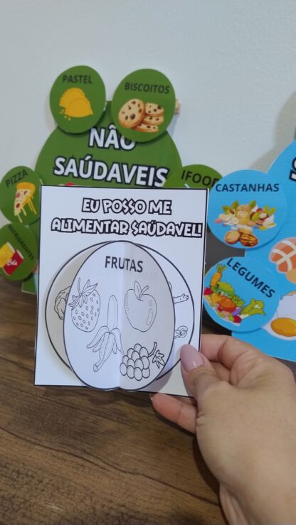 Kit Educativo – Alimentação Saudável x Não Saudável (PDF) - Imagem 4