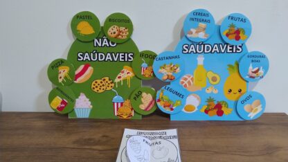 Kit Educativo – Alimentação Saudável x Não Saudável (PDF) - Imagem 2