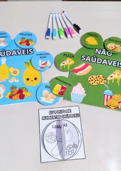 Kit Educativo – Alimentação Saudável x Não Saudável (PDF)