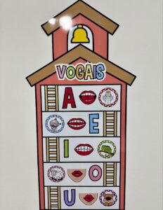 Painel das Vogais – Educação Infantil
