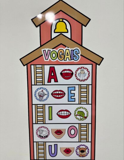 Painel das Vogais – Educação Infantil