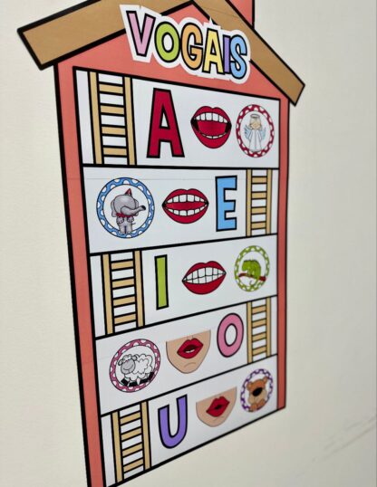 Painel das Vogais – Educação Infantil - Imagem 3