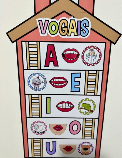 Painel das Vogais – Educação Infantil - Imagem 4