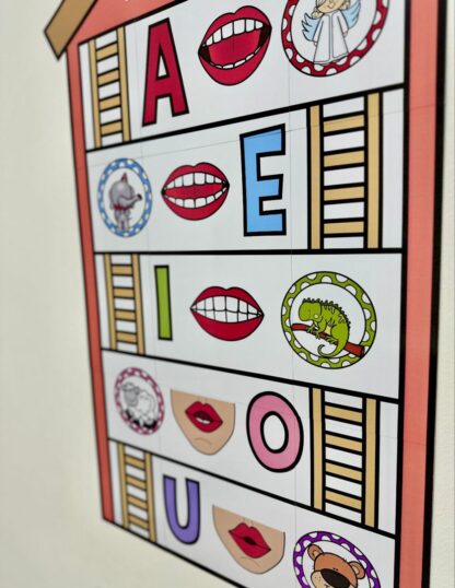 Painel das Vogais – Educação Infantil - Imagem 6