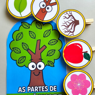 Atividades Partes da Árvore