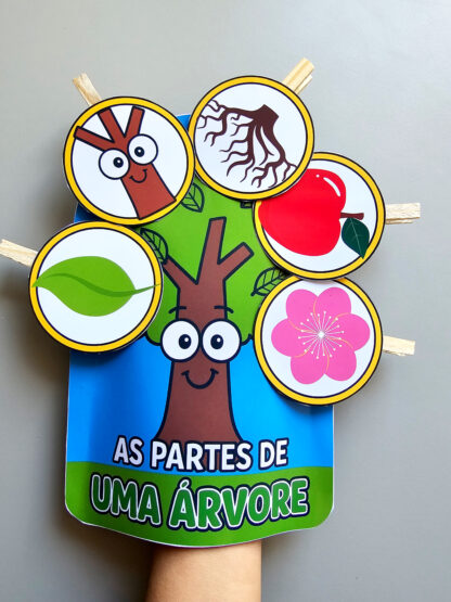 Atividades Partes da Árvore - Imagem 2