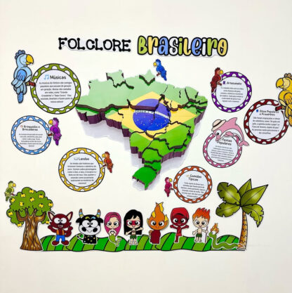 Painel Folclore