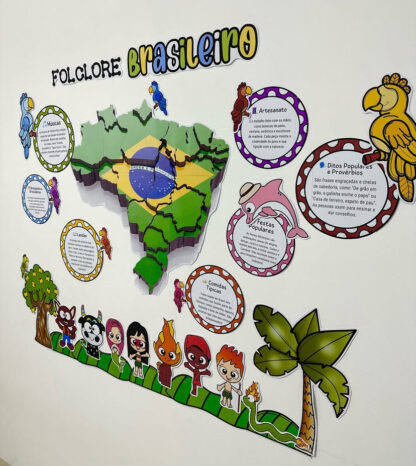 Painel Folclore - Imagem 2