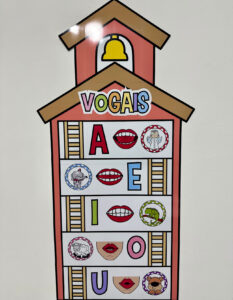 Painel vogais
