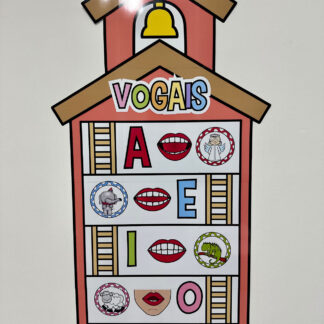 Painel vogais
