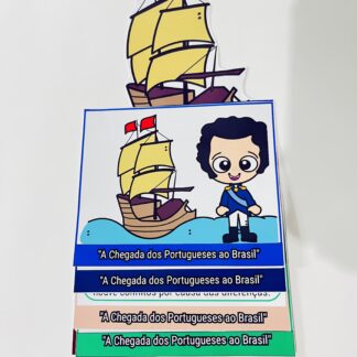 Flipbook: A Chegada dos Portugueses ao Brasil
