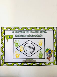 Painel Interativo Dia da Independência