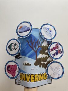 Luva Mágica da História do Inverno!