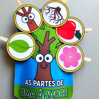 Luva de História – As Partes da Árvore