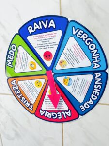Roda bíblica das emoções