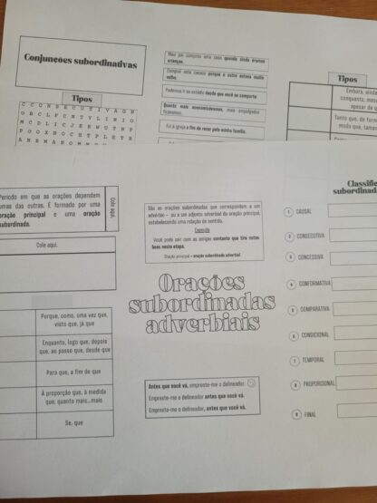 Mapa mental interativo: orações adverbiais - Imagem 5