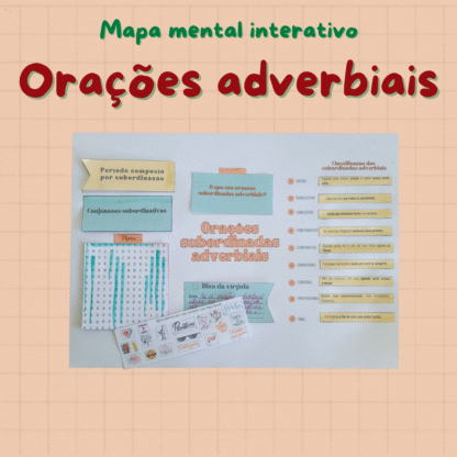 Mapa mental interativo: orações adverbiais