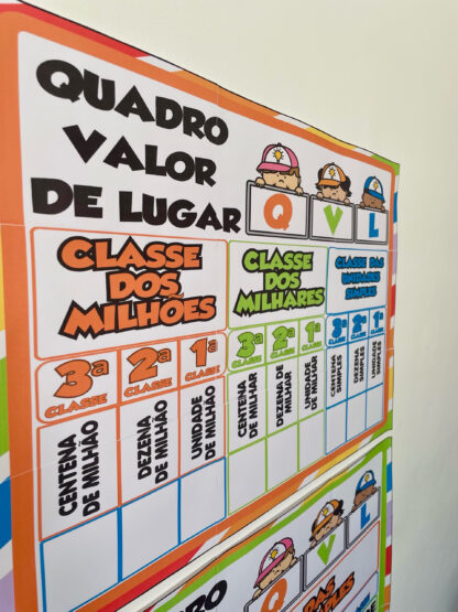 QUADRO VALOR DE LUGAR – Transforme a matemática em algo visual e significativo! - Imagem 4