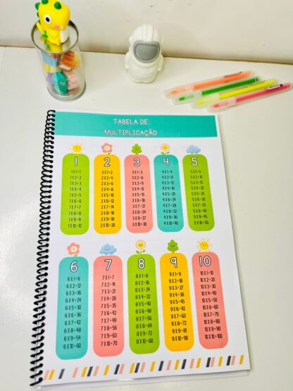 Apostila de multiplicação para o Ensino Fundamental 1 - Imagem 5